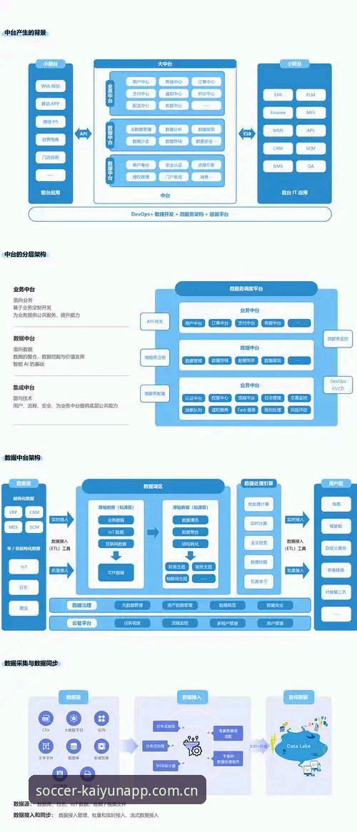 3个关键点：看懂中国区开云世界杯电脑网页版背后的技术逻辑